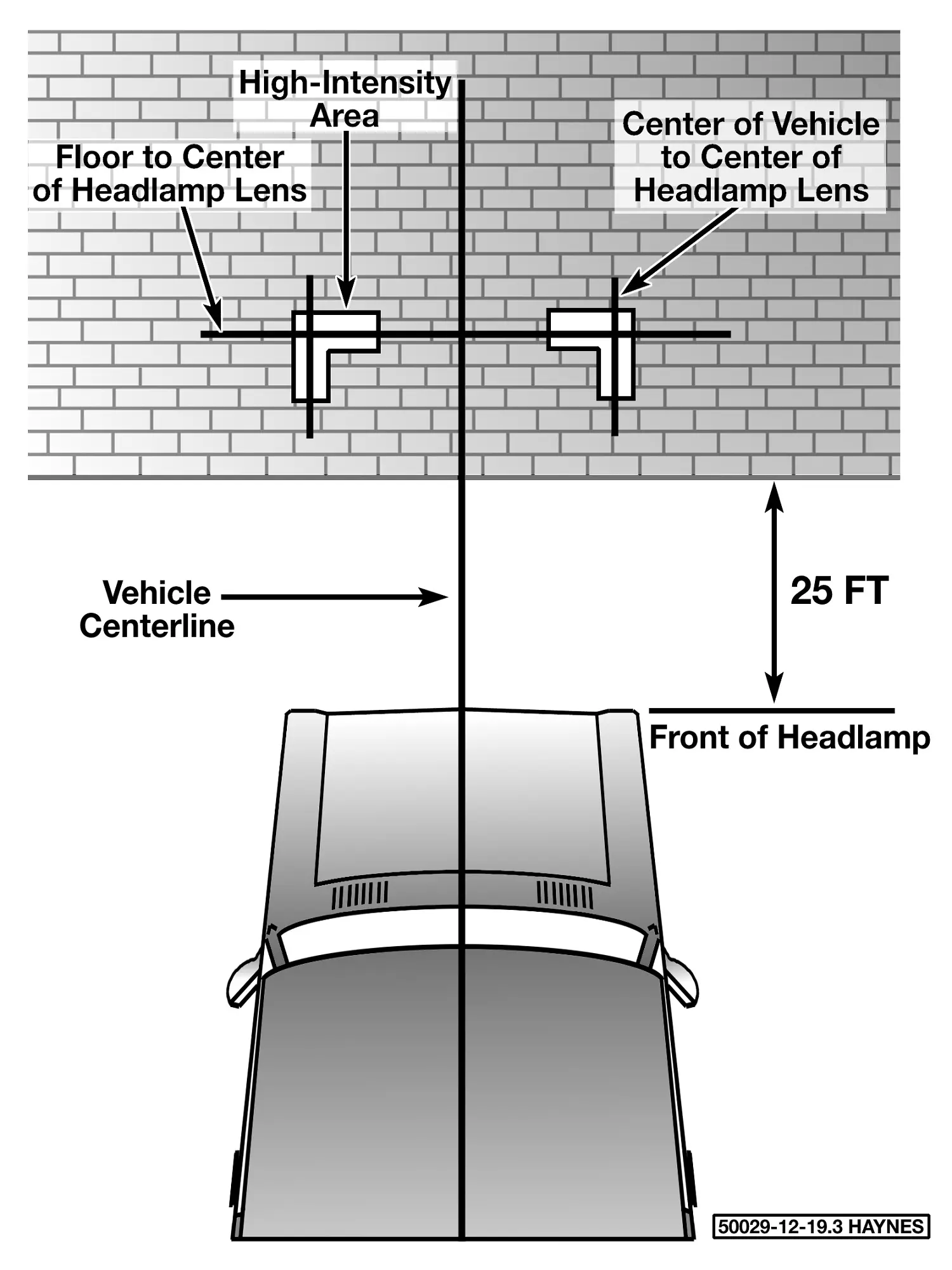 Headlight settings shop