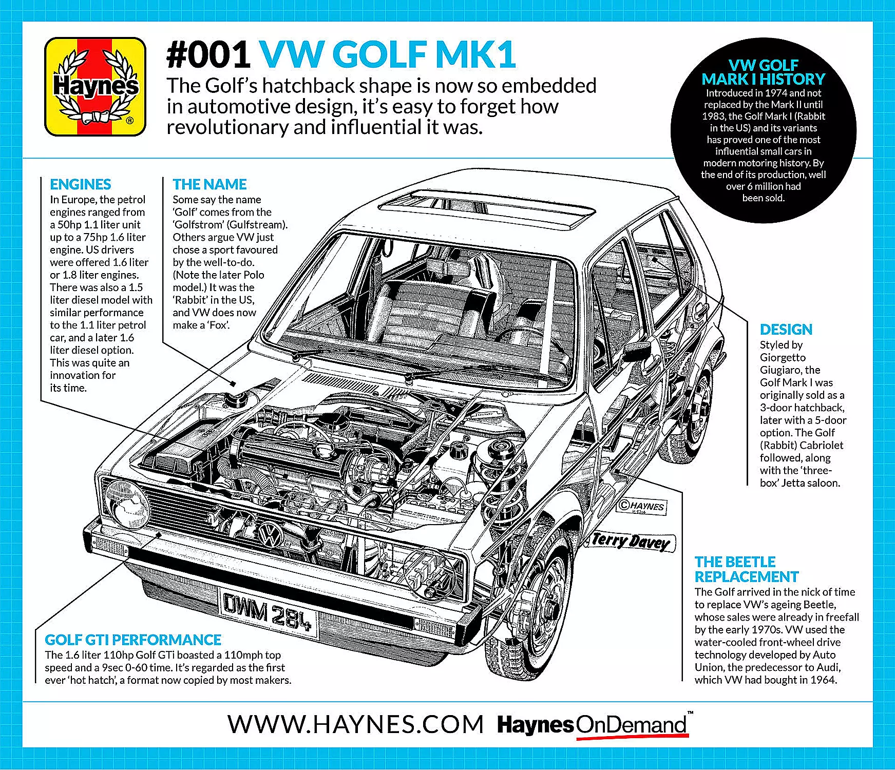 A Short History of the VW Mark 1 Rabbit/Golf - Haynes Manuals