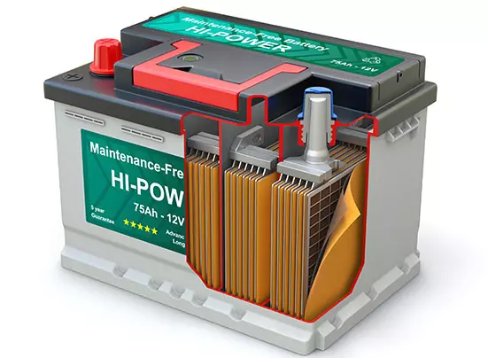 Mark's Tips: How to Choose the Right Car Battery - Haynes Manuals