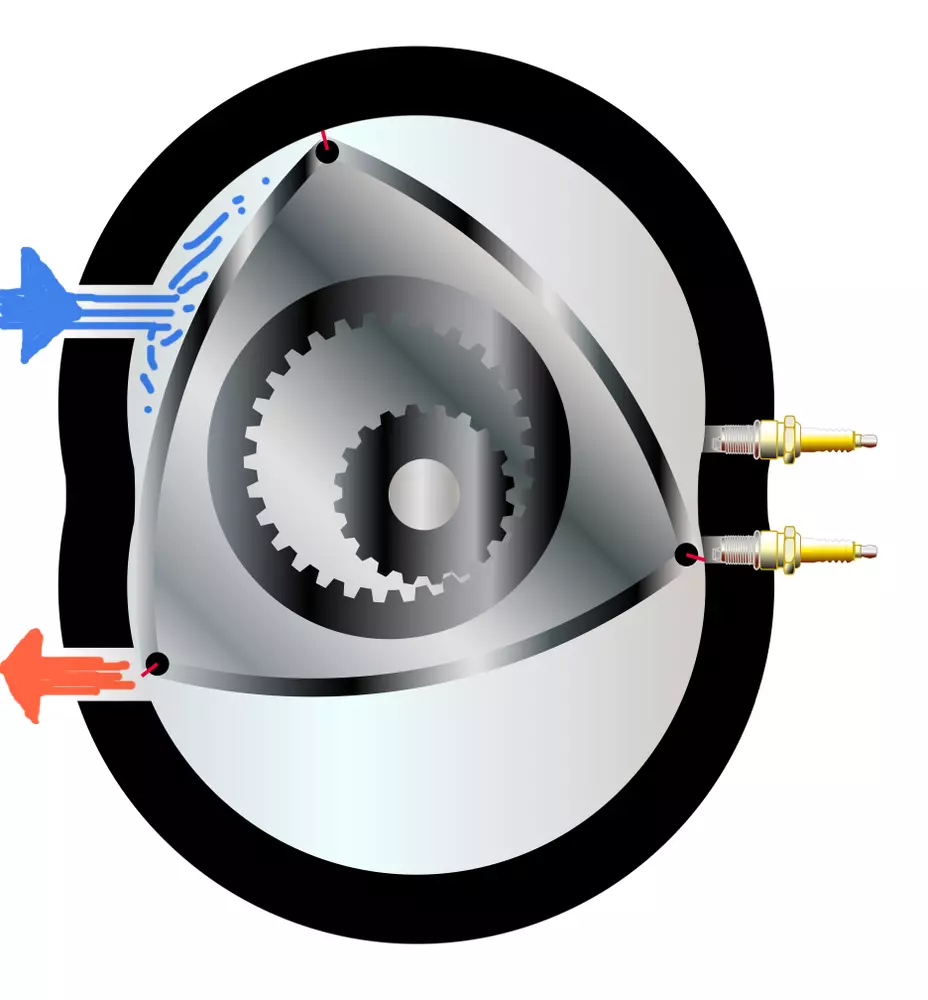 Beginner's Guide: How a Rotary Engine Works - Haynes Manuals